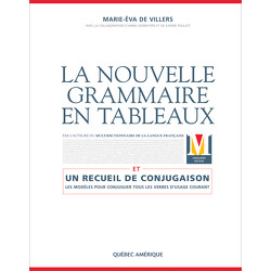 La Nouvelle Grammaire en tableaux - 5e éd.