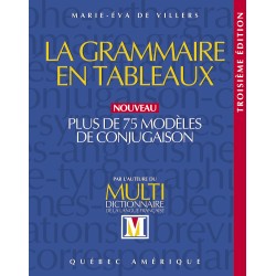 La Grammaire en tableaux - 3e éd.
