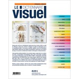 Le Dictionnaire visuel